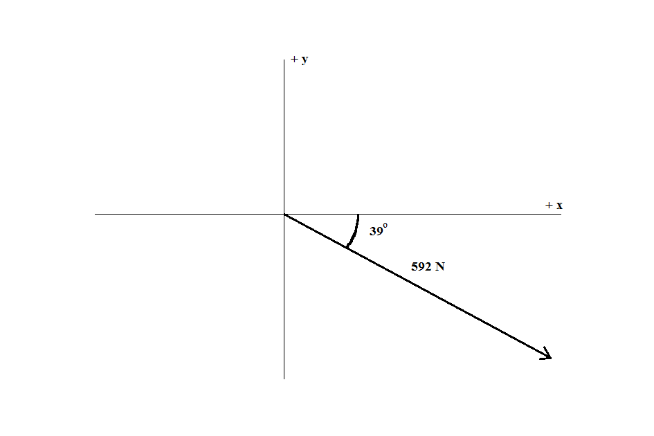 question-3419a-socratic